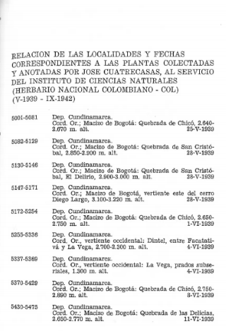 Portada artículo PA_No_8_1989 Relación de las localidades y fechas correspondientes a las plantas colectadas y anotadas por José Cuatrecasas, al servicio del Instituto de Ciencias Naturales (Herbario Nacional Colombiano - COL) (V-1939 - IX-1942)